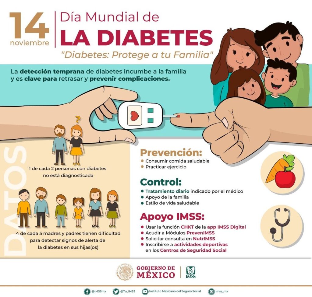 Da A Conocer El Imss Los Síntomas Más Comunes De La Diabetes 6465