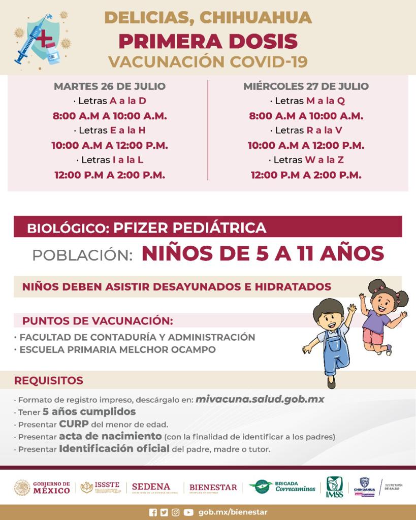 Toca la vacunación contra COVID-19 a niñas y niños de 5 a 11 años en  Delicias, Camargo, Cuauhtémoc y Parral |