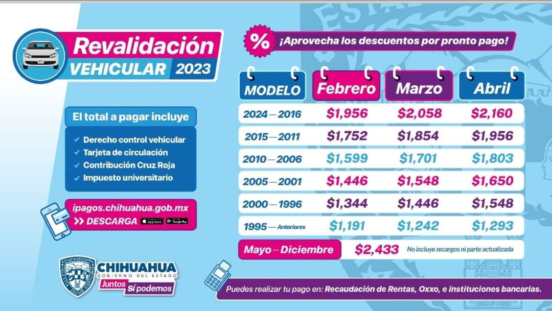 Pago De Revalidacion Vehicular Cd Juarez 2023 Image to u